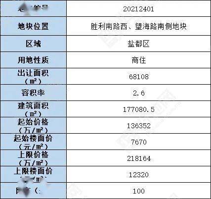 豆公乡人事任命最新动态与未来展望