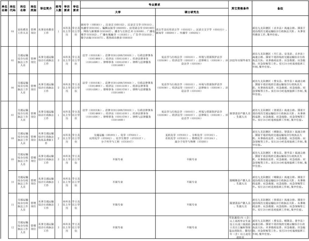 武宣县公路运输管理事业单位人事任命揭晓及其深远影响