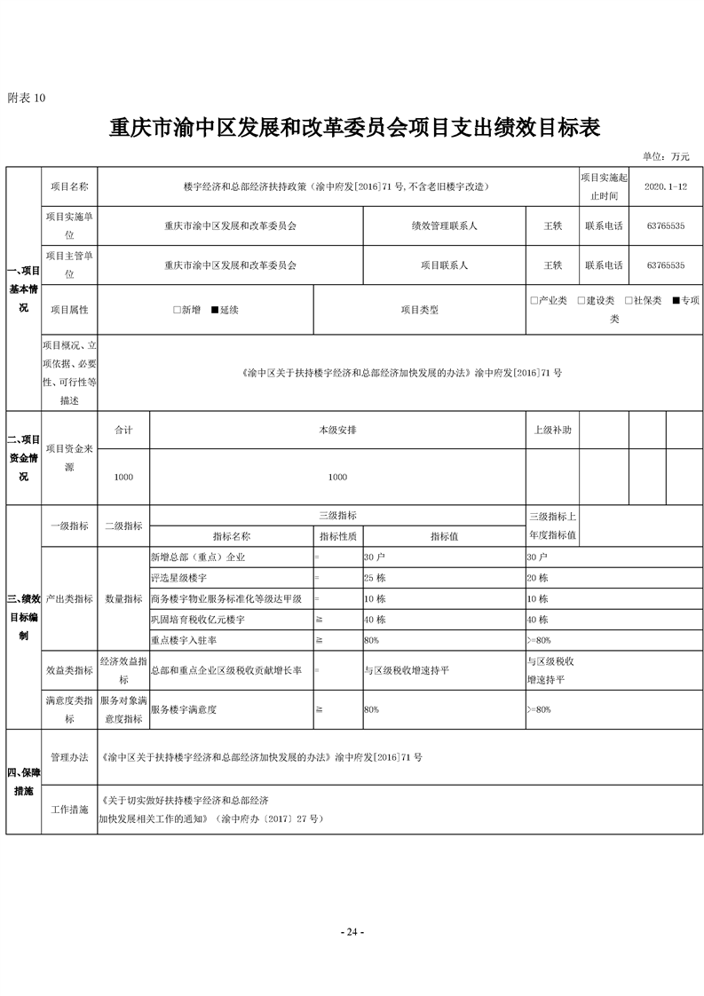 渝中区财政局未来财政蓝图发展规划揭秘